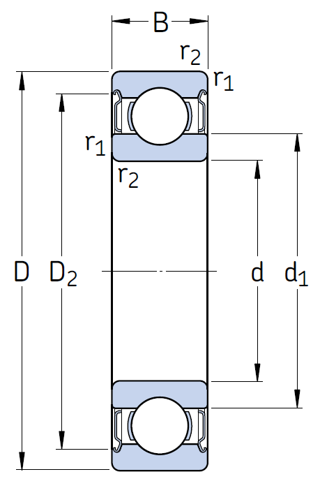 Однорядный шариковый подшипник 6005 2Z/C2ELHT23