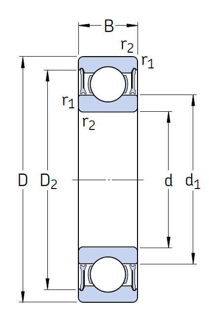 Однорядный шариковый подшипник 6005-2RZ/LHT23