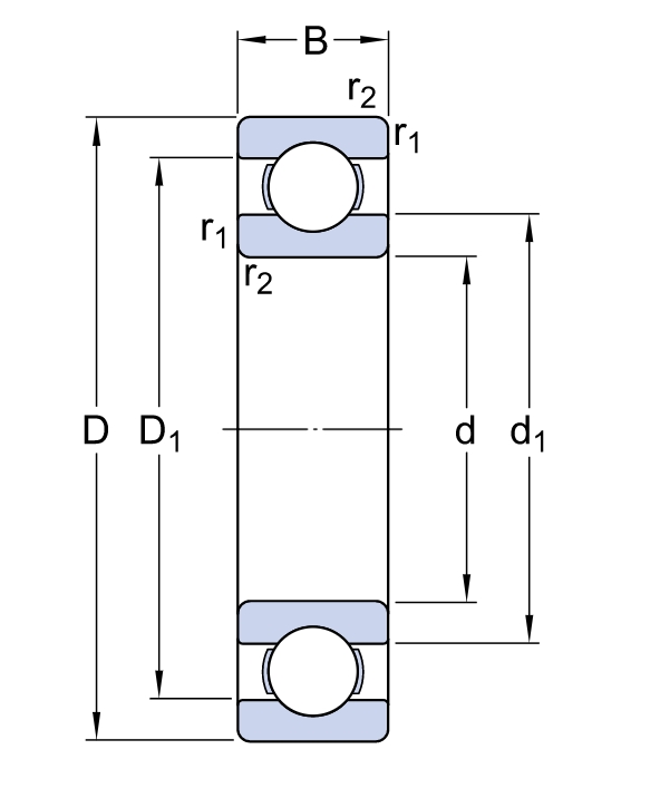 Однорядный шариковый подшипник 6415/C4 86-416