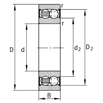 Двухрядный шариковый подшипник 1500 2RS 2200 2RS