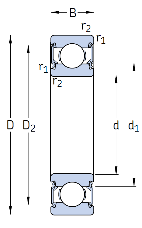 Однорядный шариковый подшипник 6302 2RSH/W64