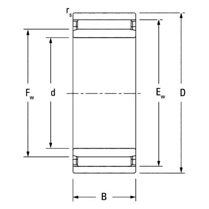 Игольчатый подшипник NAO 12x24x20