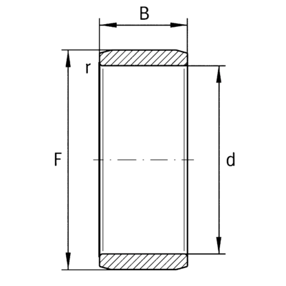 Внутреннее кольцо IR 70x80x35 XL