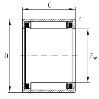 Игольчатый подшипник RNAO 25X35X17